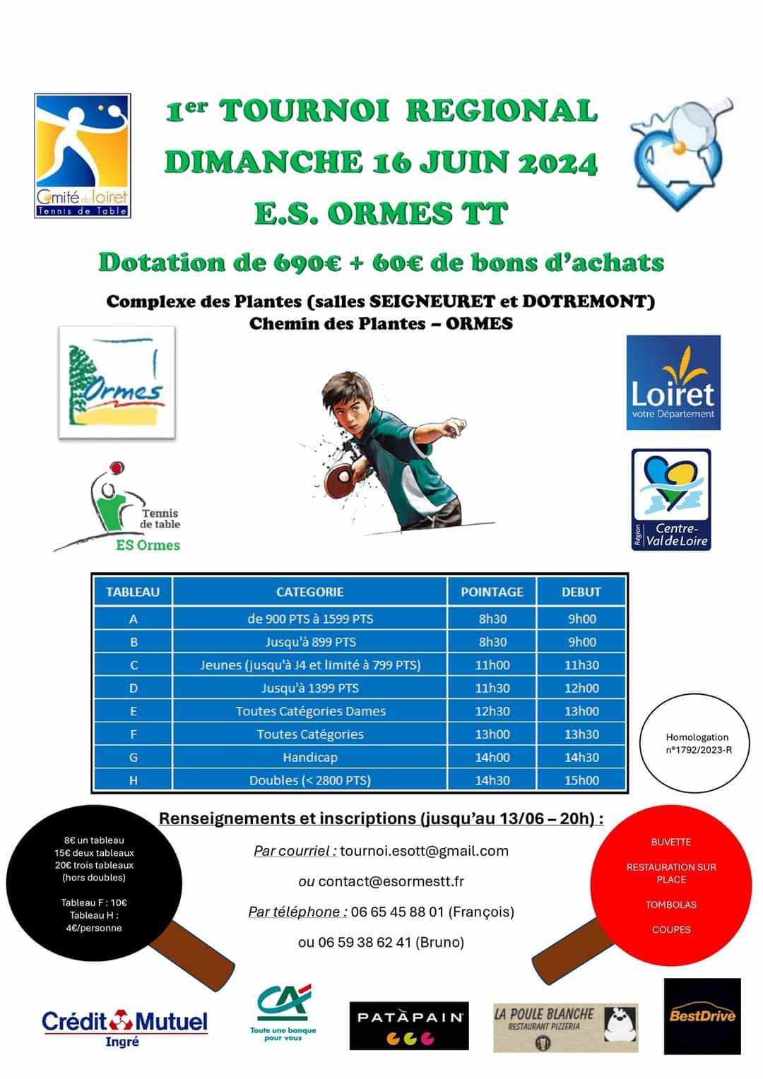 Tournoi régional de l'ES Ormes